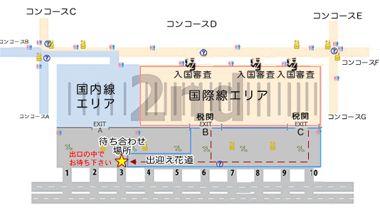 待ち合わせ場所